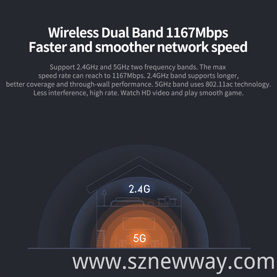 Mi Router 4a Gigabit